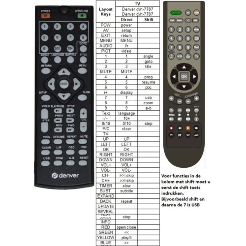 Afstandsbediening Denver dvh-7787 dvh-7786 dvh-1245 - Afbeelding 2