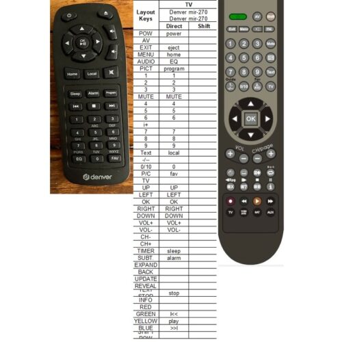 Afstandsbediening Denver mir-270 - Afbeelding 2