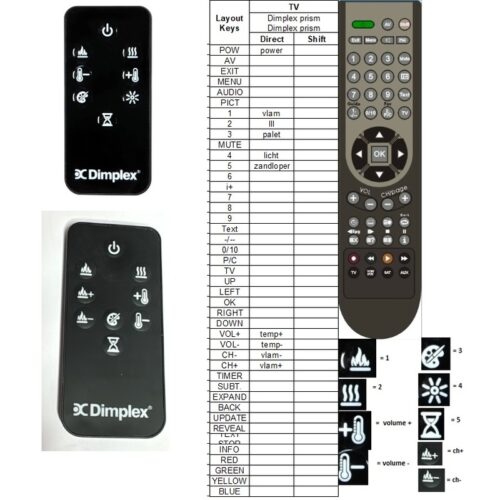 Afstandsbediening Dimplex Prism 34 Prism 55 Prism 74 - Afbeelding 2