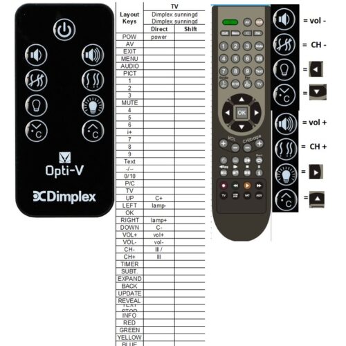 Afstandsbediening Dimplex / Faber Sunningdale Opti-Virtual - Afbeelding 2