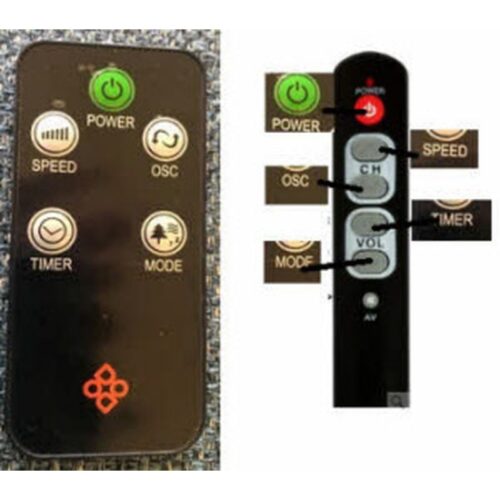 Afstandsbediening Domo DO8124 - Afbeelding 2