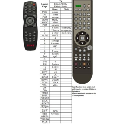 Afstandsbediening Eiki ek-1000lu ek-850lu ek-1100lu - Afbeelding 2