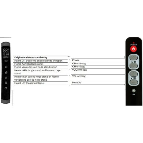 Afstandsbediening Fireline rcs05 Ecoflame FX/FP - Afbeelding 2