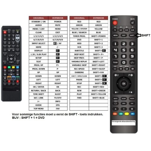 Afstandsbediening Funai td6d-m101 td6d-m100 - Afbeelding 2