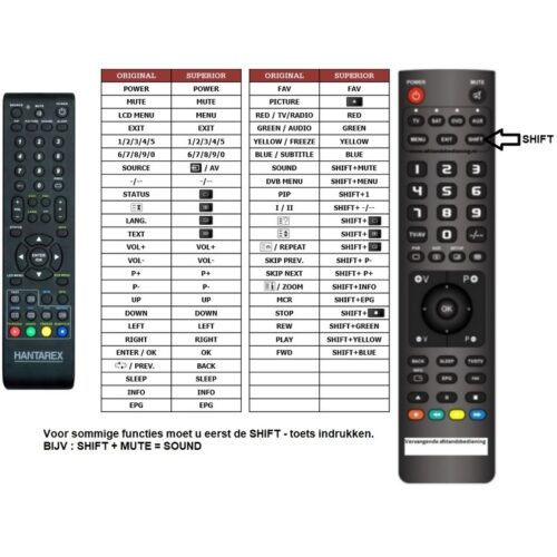 Afstandsbediening Hantarex lcd32bl3gtv - Afbeelding 2
