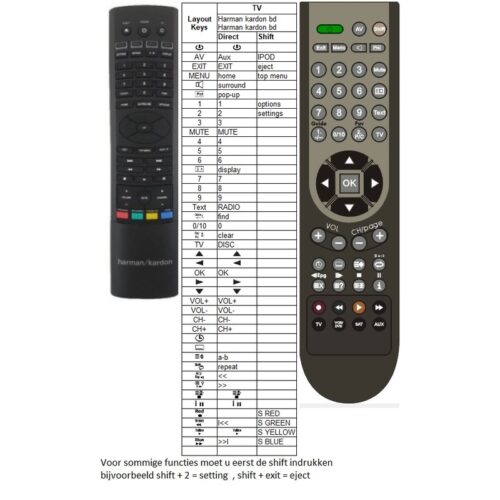 Afstandsbediening Harman kardon bds300 bds800 - Afbeelding 2