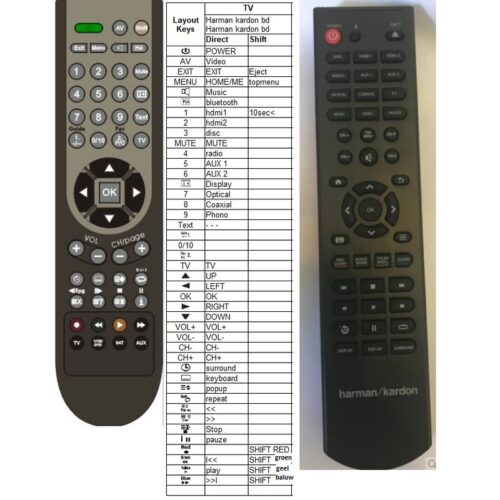 Afstandsbediening Harman kardon bds335 bds235 bds535 - Afbeelding 2