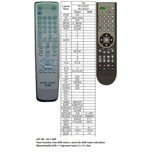 Afstandsbediening Harman kardon dvd27 dvd37 dvd30 - Afbeelding 2