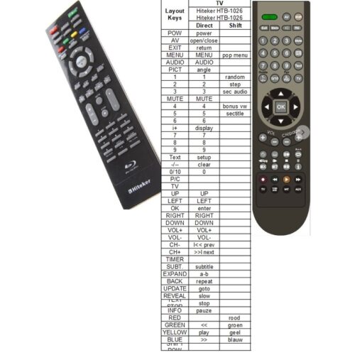 Afstandsbediening Hiteker HTB-1026 blu-ray htb1026 - Afbeelding 2