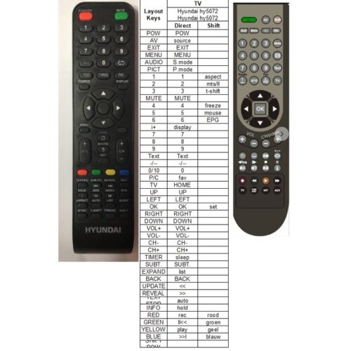 Afstandsbediening Hyundai HY5072 hy6572g - Afbeelding 2