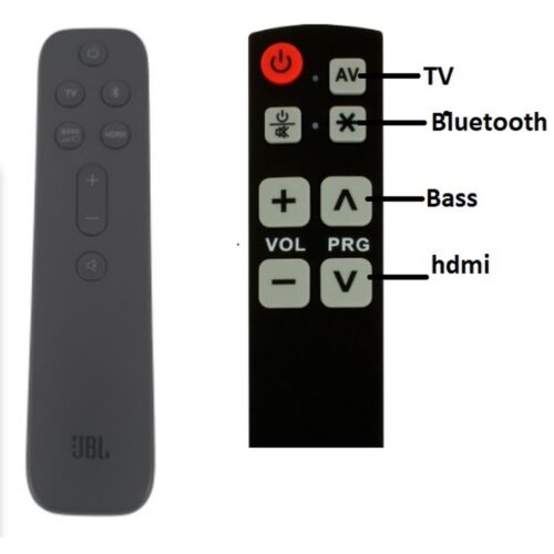 Afstandsbediening Jbl bar 5.0 Multibeam - Afbeelding 2