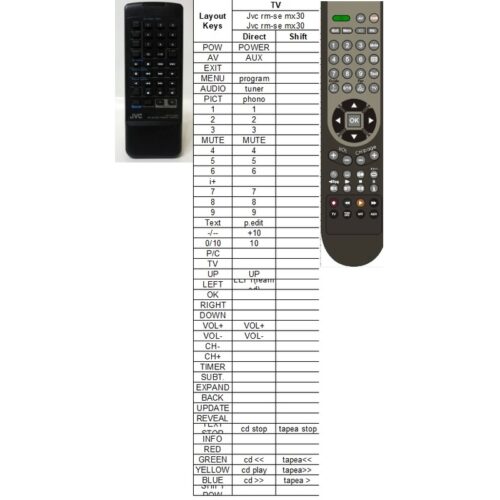 Afstandsbediening Jvc rm-se mx30 ca-mx30 - Afbeelding 2