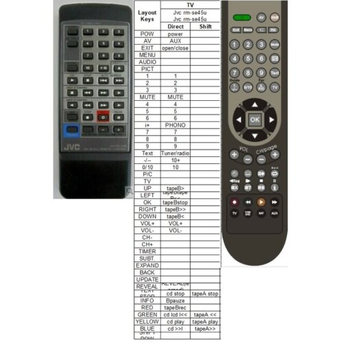 Afstandsbediening Jvc rm-se45u for dr-e45 - Afbeelding 2