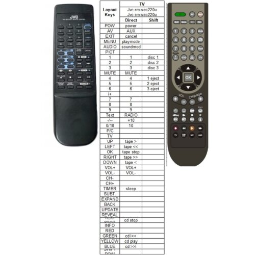 Afstandsbediening Jvc rm-sec220u ca-c220 - Afbeelding 2