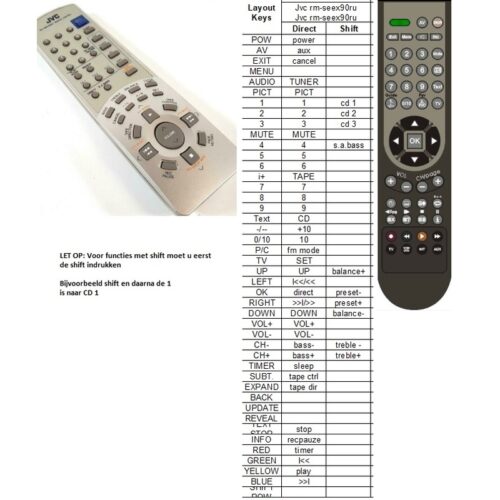 Afstandsbediening Jvc rm-seex90ru rx-ex70 - Afbeelding 2