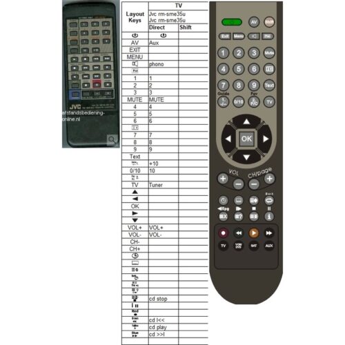 Afstandsbediening Jvc rm-sme35u for came35 dre34 - Afbeelding 2