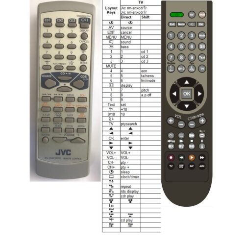 Afstandsbediening Jvc rm-snxcdr7r nx-cdr7r - Afbeelding 2