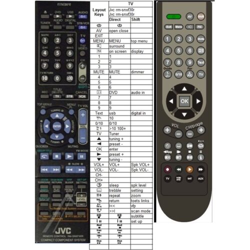 Afstandsbediening Jvc RM-SNXF30R nx-f30e - Afbeelding 2