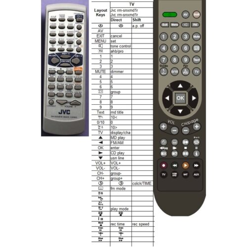 Afstandsbediening Jvc rm-snxmd1r ca-nxmd1r - Afbeelding 2
