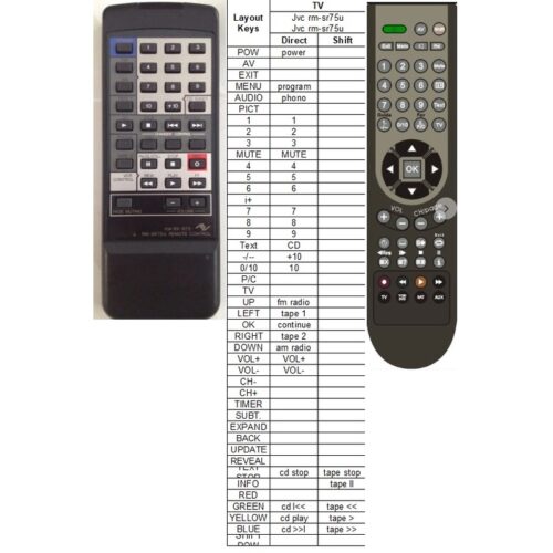 Afstandsbediening Jvc rm-sr75u - Afbeelding 2