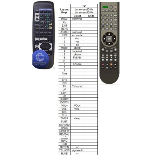 Afstandsbediening Jvc rm-srx6001r - Afbeelding 2