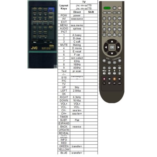 Afstandsbediening Jvc rm-ss770 for sea-m770 - Afbeelding 2