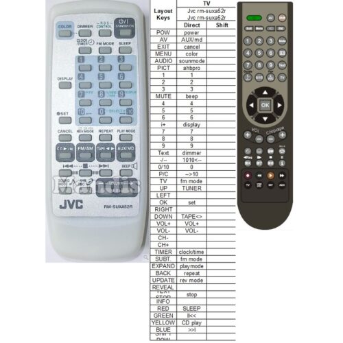 Afstandsbediening Jvc rm-suxa52r - Afbeelding 2
