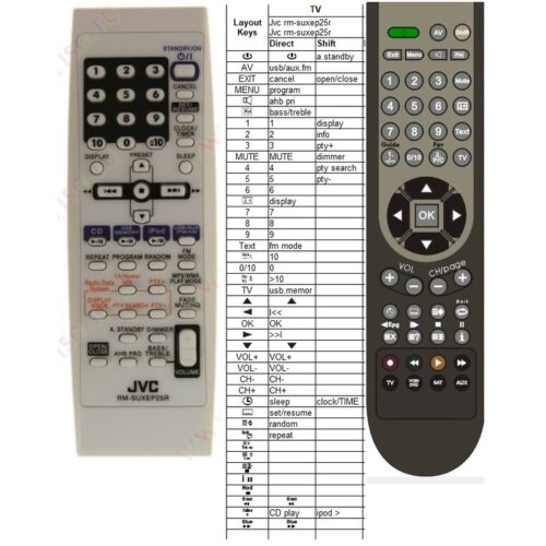 Afstandsbediening Jvc rm-suxep25r ux-ep25 - Afbeelding 2