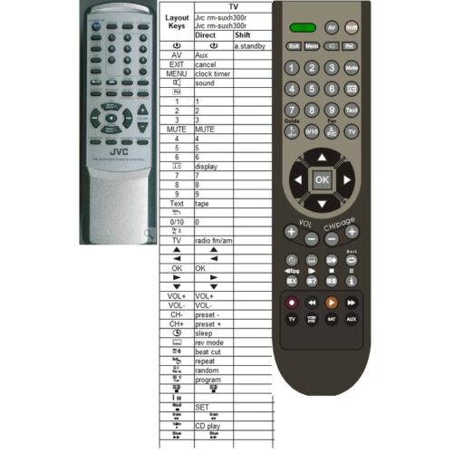 Afstandsbediening Jvc rm-suxh300r ux-g4 ux-g3 CA-UXG4 - Afbeelding 2