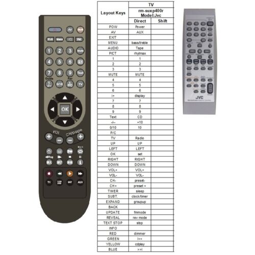 Afstandsbediening Jvc rm-suxp400r ca-uxp400 - Afbeelding 2