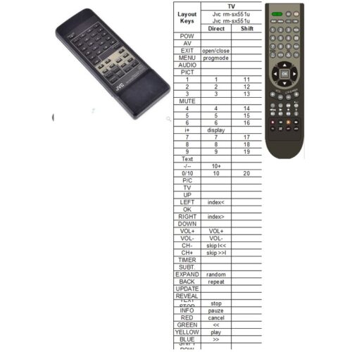Afstandsbediening Jvc rm-sx551u - Afbeelding 2