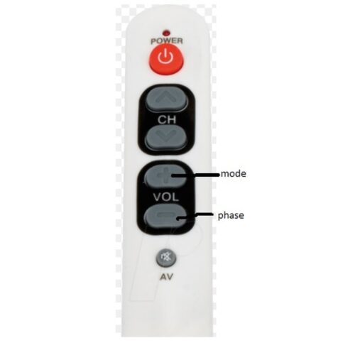 Afstandsbediening KENWOOD RC-W0501 - Afbeelding 2