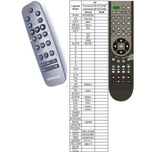 Afstandsbediening Kenwood m-420d rc-m420dab - Afbeelding 2