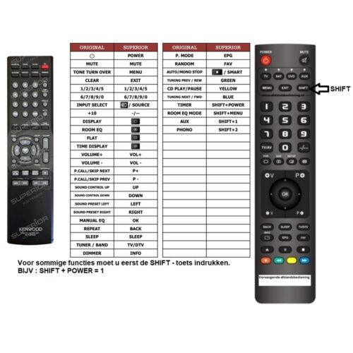Afstandsbediening Kenwood rc-f0704e r-k701 - Afbeelding 2