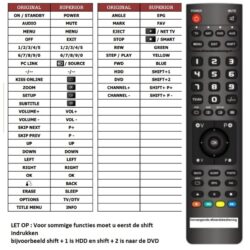 Afstandsbediening Kiss dp600