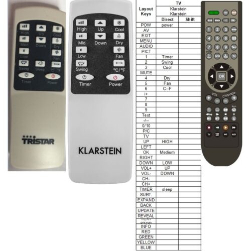 Afstandsbediening Tristar mobiele airco - Afbeelding 2
