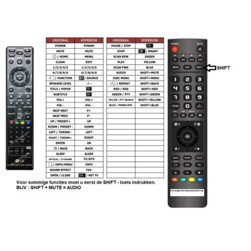 Afstandsbediening LG AKB73775819 - Afbeelding 2