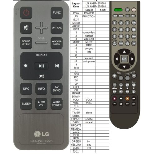 Afstandsbediening LG AKB74375501 las650m - Afbeelding 2