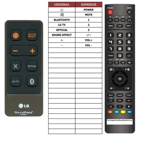 Afstandsbediening LG akb73996711