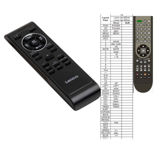 Afstandsbediening Lenco dar-050wd - Afbeelding 2