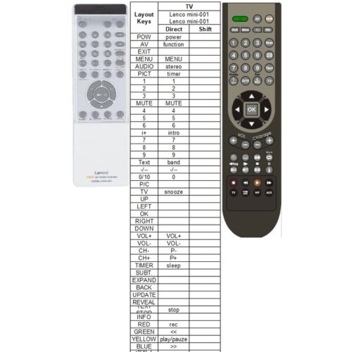 Afstandsbediening Lenco mini-001 - Afbeelding 2