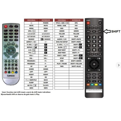 Afstandsbediening Q-Media Q19HH-07B - Afbeelding 2