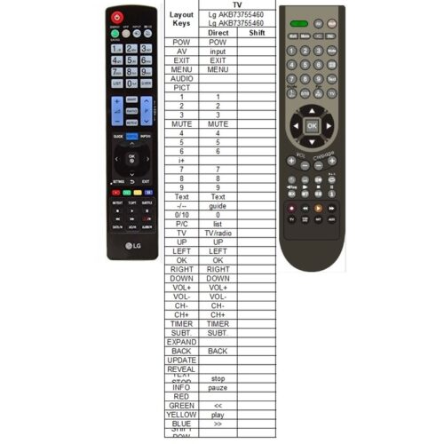 Afstandsbediening Lg akb73755488 - Afbeelding 2