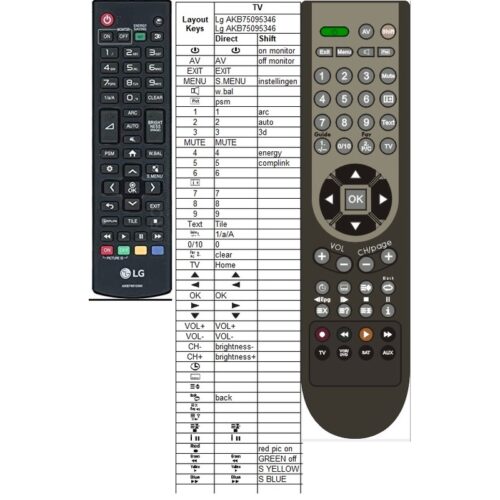 Afstandsbediening Lg AKB75095346 AKB76039803 AKB75095383 - Afbeelding 2