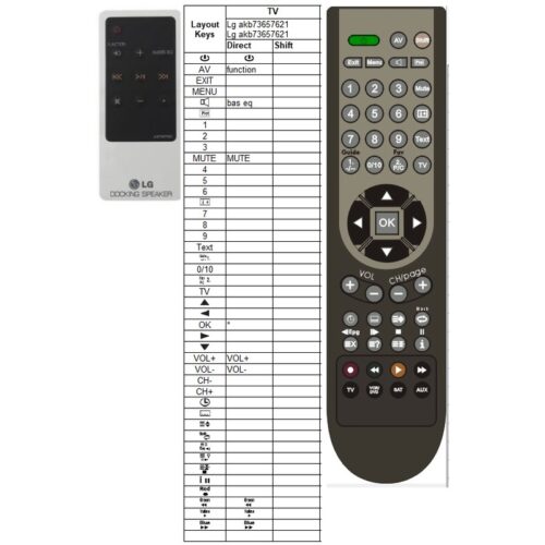 Afstandsbediening Lg akb73657621 - Afbeelding 2