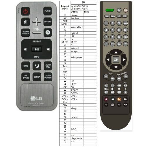 Afstandsbediening Lg akb74375515 - Afbeelding 2