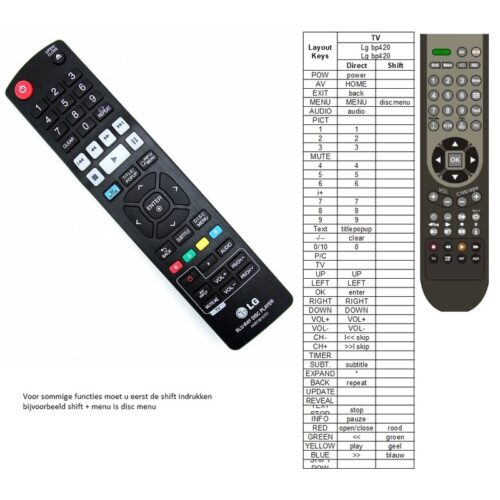 Afstandsbediening Lg bp420 - Afbeelding 2