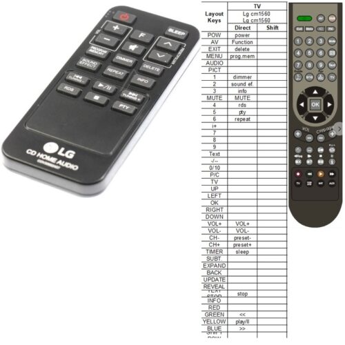 Afstandsbediening Lg cm1560 COV33552407 - Afbeelding 2