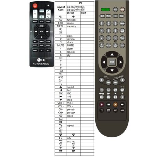 Afstandsbediening Lg cov30748175 - Afbeelding 2