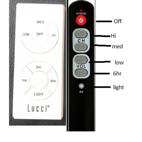 Afstandsbediening Lucci plafondventilator